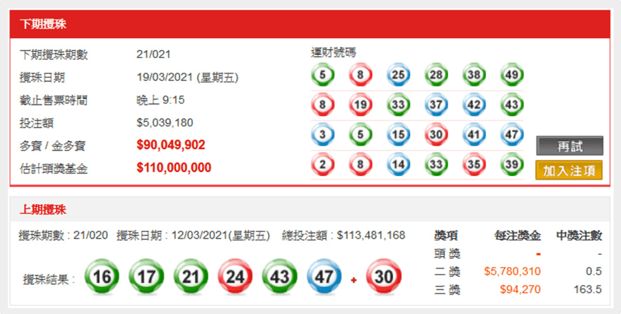 六合彩入門指南：遊戲規則、玩法策略分享